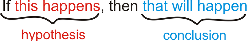 if then hypo